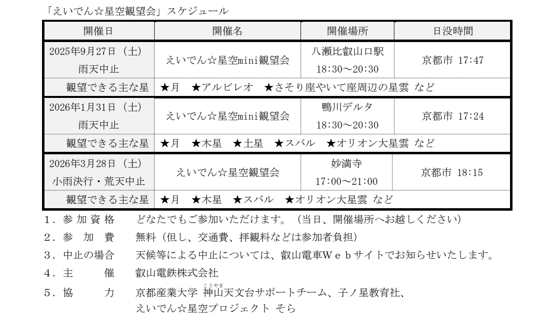 遊びにNS
