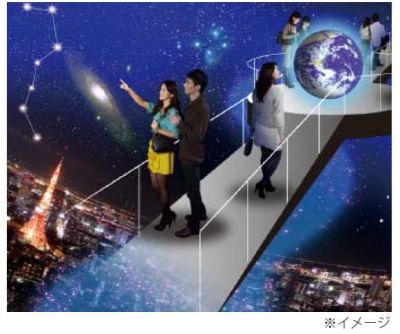 スター・クルーズ・プラネタリウム
